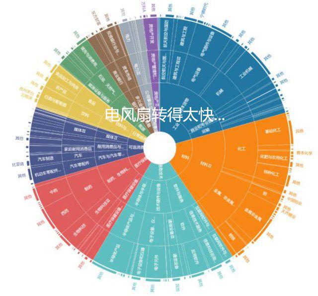 质量效应技能_质量效应测评_质量效应1奖励技能