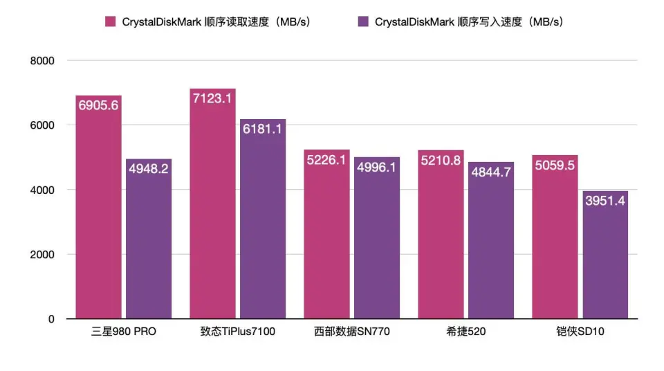 cf奥摩背包能买吗_cf手游奥摩背包特效_cf傲魔背包