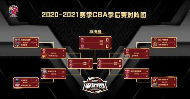 nba2k14常规赛mvp_常规赛mvp_常规赛排名nba