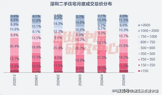 勇闯地下城2.9修改_勇闯地下城修改教程_勇闯地下城汉化破解版下载