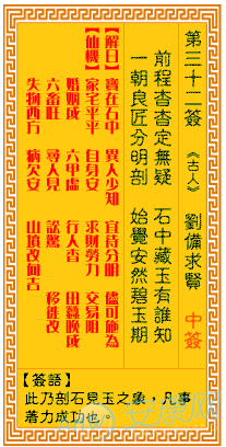 求签佛祖怎么交通_求签佛祖_佛祖求签解签大全免费