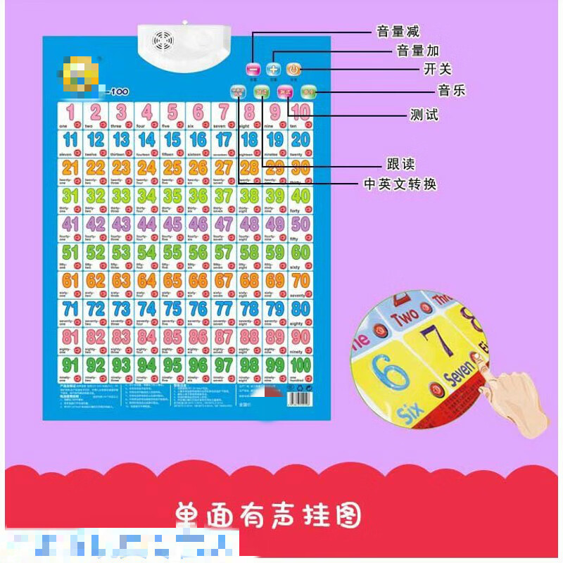 数字卡牌读心术_卡片读心数字魔术63_读心术数字游戏卡片