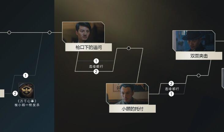 守护者居所旁边_守护者的居所怎么过_围墙守护者4