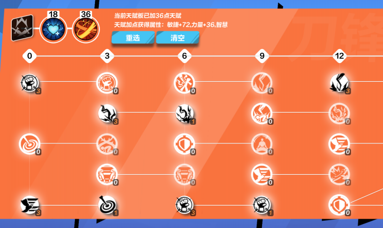火炬机枪射手_火炬之光2枪手流派_火炬之光枪手