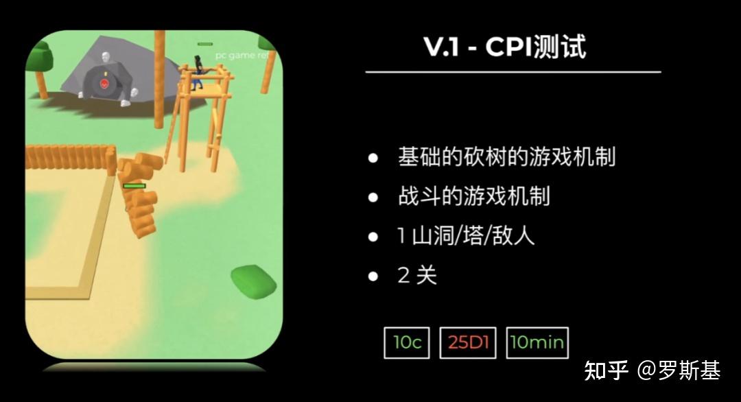 保卫萝卜1攻略挑战6_萝卜保卫战boss攻略_萝卜保卫战道具作用