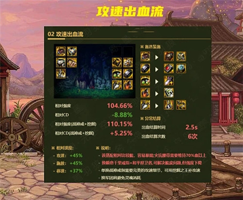 dnf帕帕丁搬砖装备推荐_dnf100帕拉丁装备_dnf帕帕丁武器