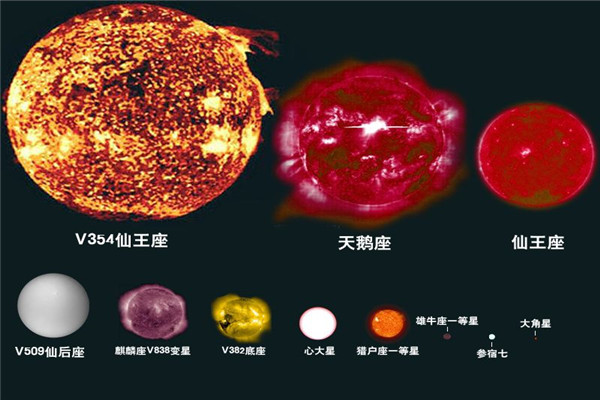 宇宙上有几个星球_宇宙上有星星吗_星球上有没有