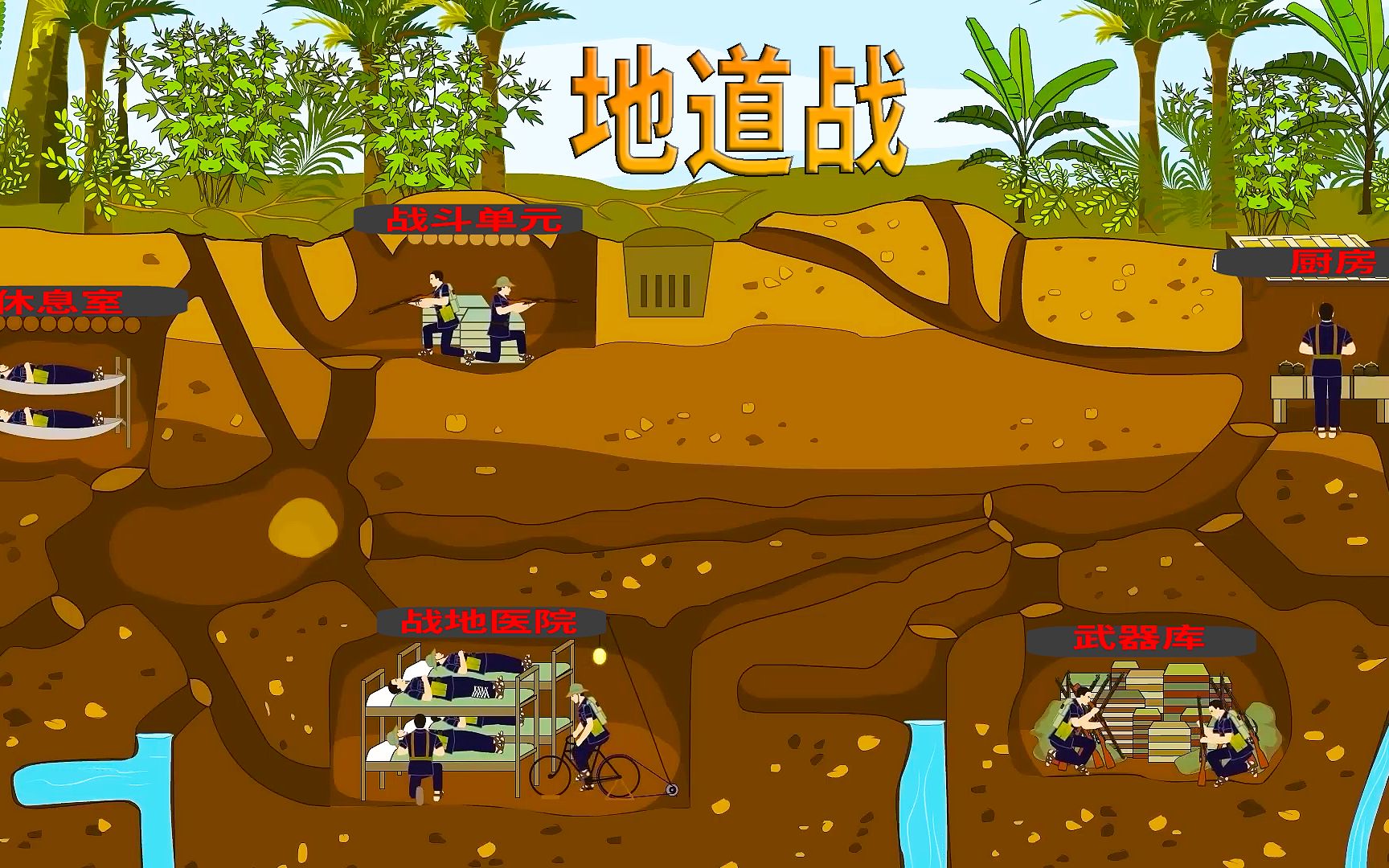 愤怒的小鸟地道战15-3_天使的愤怒中朱雅兰的扮演者_愤怒的小鸟地道战攻略