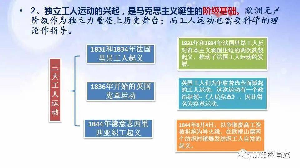 马克思与魔法画笔_马克思与魔法画笔_马克思与魔法画笔