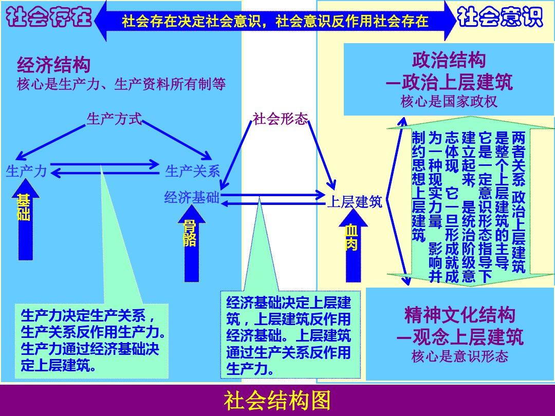 马克思与魔法画笔_马克思与魔法画笔_马克思与魔法画笔