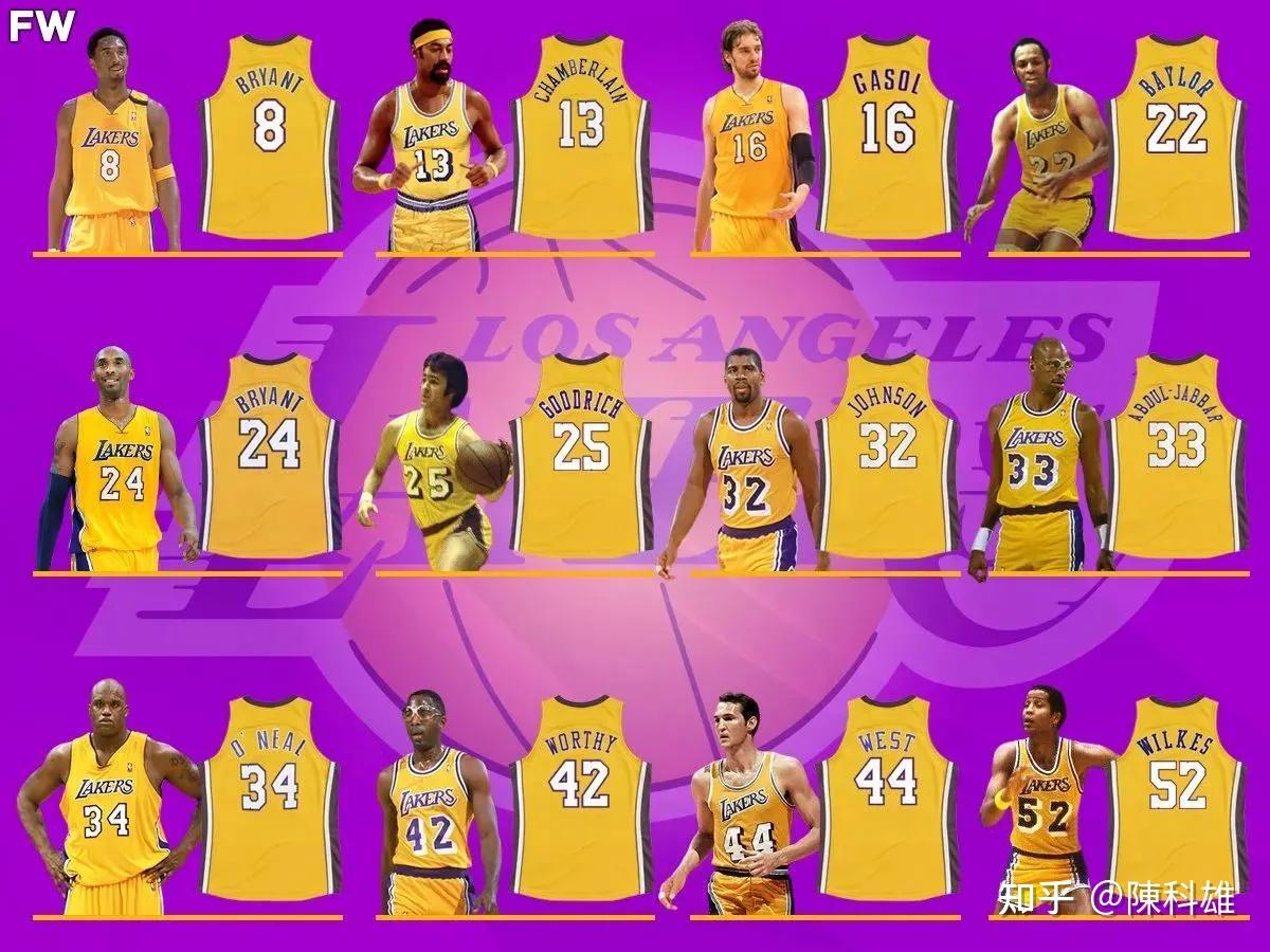 nba2k13湖人黑色球衣_2k20湖人黑色球衣_湖人球衣黑色半截袖叫什么