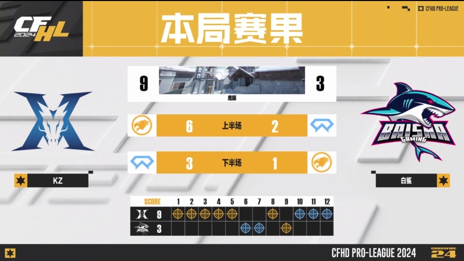 泰拉瑞亚召唤肉山必须要向导吗_泰拉瑞亚手机版肉山怎么召唤视频_泰拉瑞亚肉山掉落