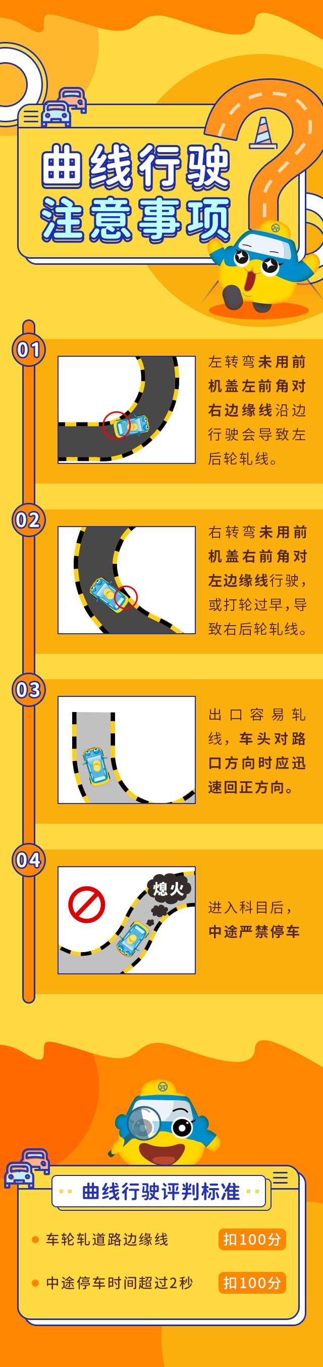 郑州汇通驾校电话号码多少_郑州汇通科目二考场_郑州汇通驾校考场关闭