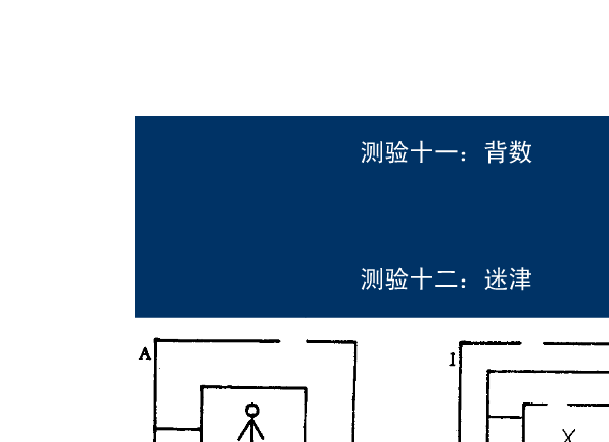 韦氏智力测试数值_智力评估韦氏智力表_韦氏智力测验iq