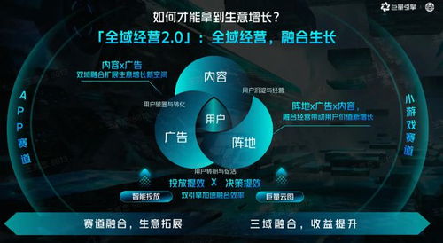 游戏行业新模式,创新模式引领未来潮流
